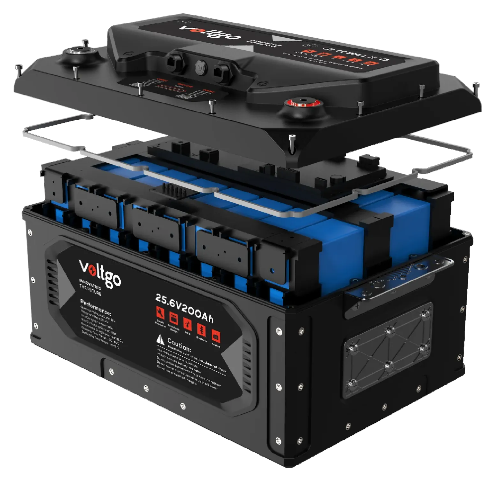 Picture of VoltGo VLRV5120B Exploded